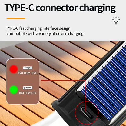 🔥Flash Sale 49% Off🔥💡Solar LED Camping Lantern with Hook