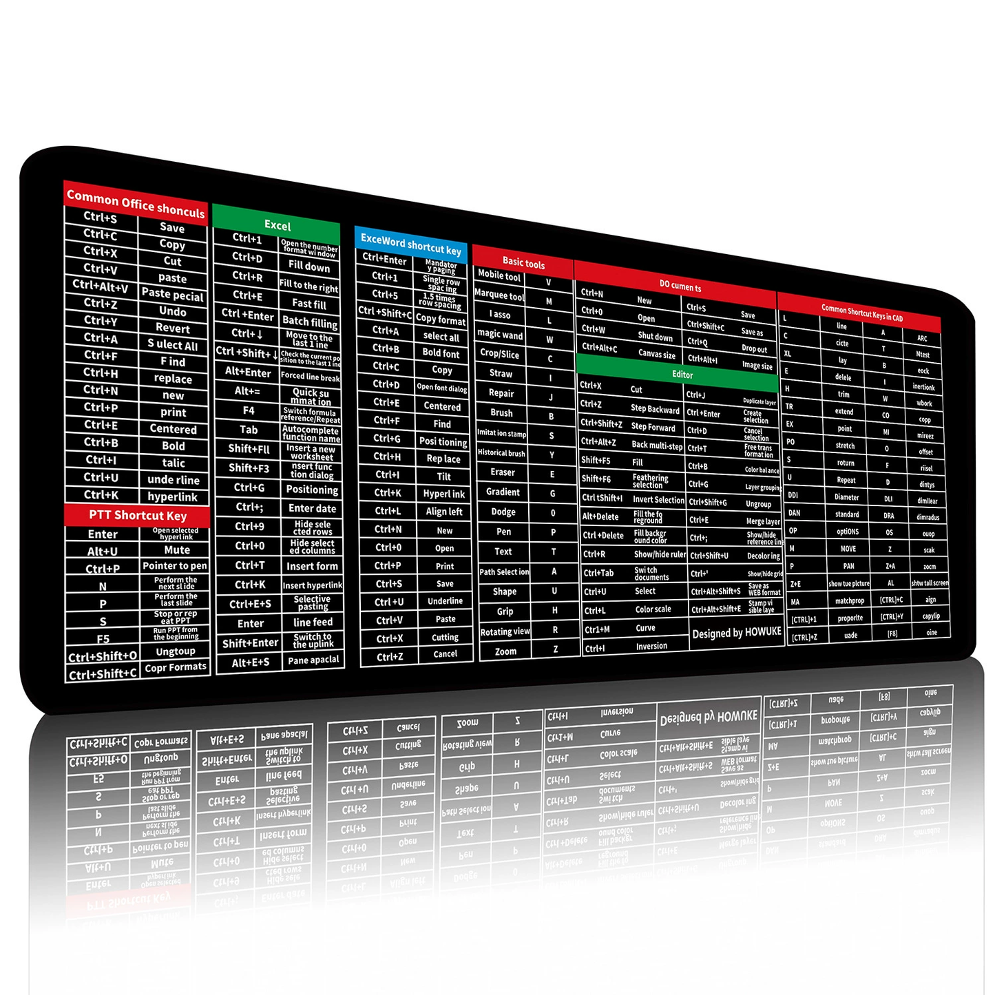 Anti-slip Keyboard Pad