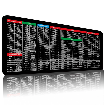 Anti-slip Keyboard Pad