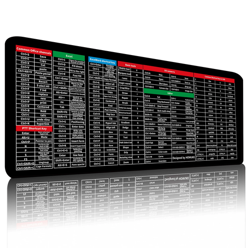 Anti-slip Keyboard Pad